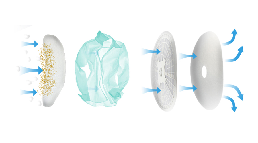 圖解！家用衣物烘干機的進出風(fēng)口工作原理