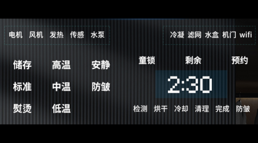 為什么衣服干衣機排出來的風不熱？